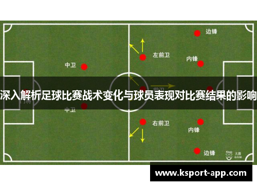 深入解析足球比赛战术变化与球员表现对比赛结果的影响
